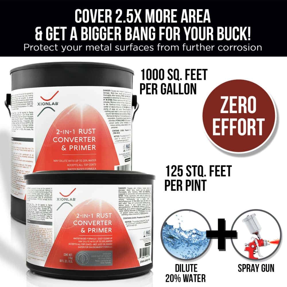 Rust Converter